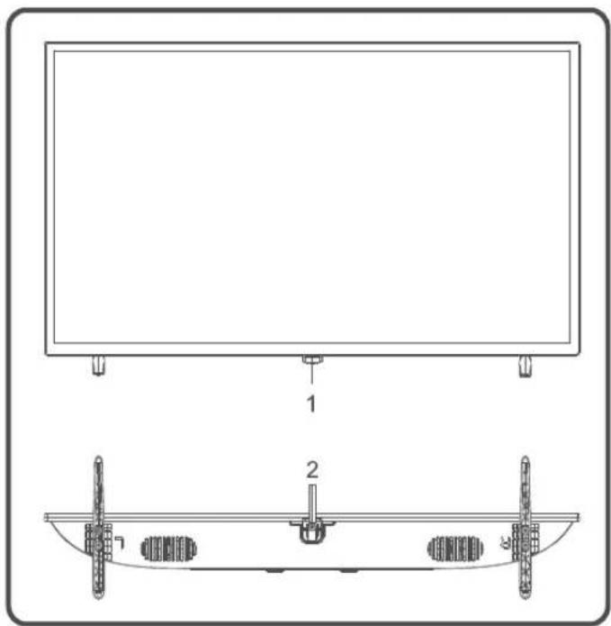 Sunstech 32SUNP21SP - Touches du panneau de commande - 1
