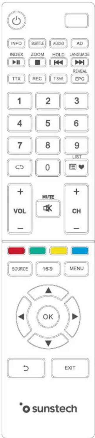 Sunstech 32SUNP21SP - Touches du panneau de commande - 2