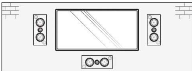 ELIPSON Prestige Facet II 34F - 3a. Mounting the wall speakers (PF7SR, PF14LCR) - 1