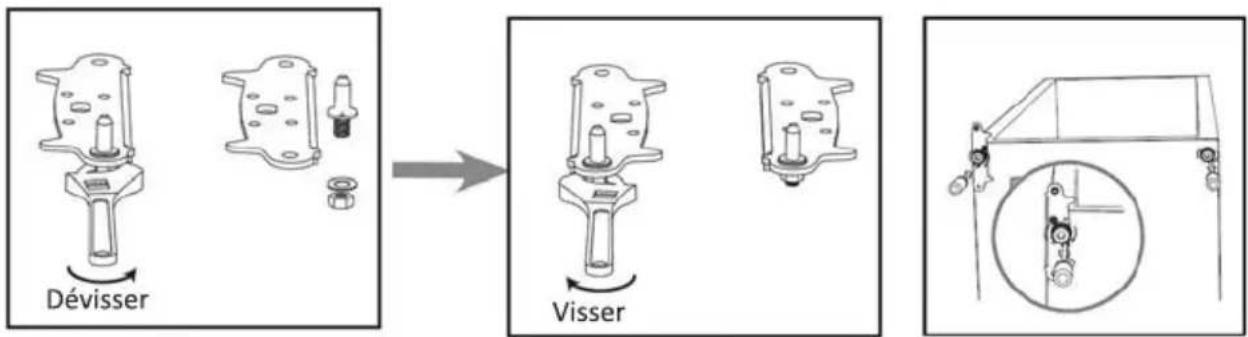 Orima ORH 320 NFD X - INVERSION DU COTÉ D'OUVERTURE DES PORTES - 7
