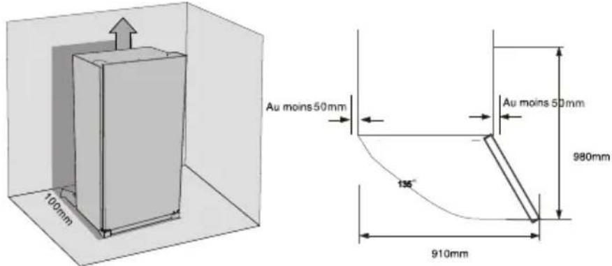 Orima ORH 320 NFD X - A - Emplacement - 1