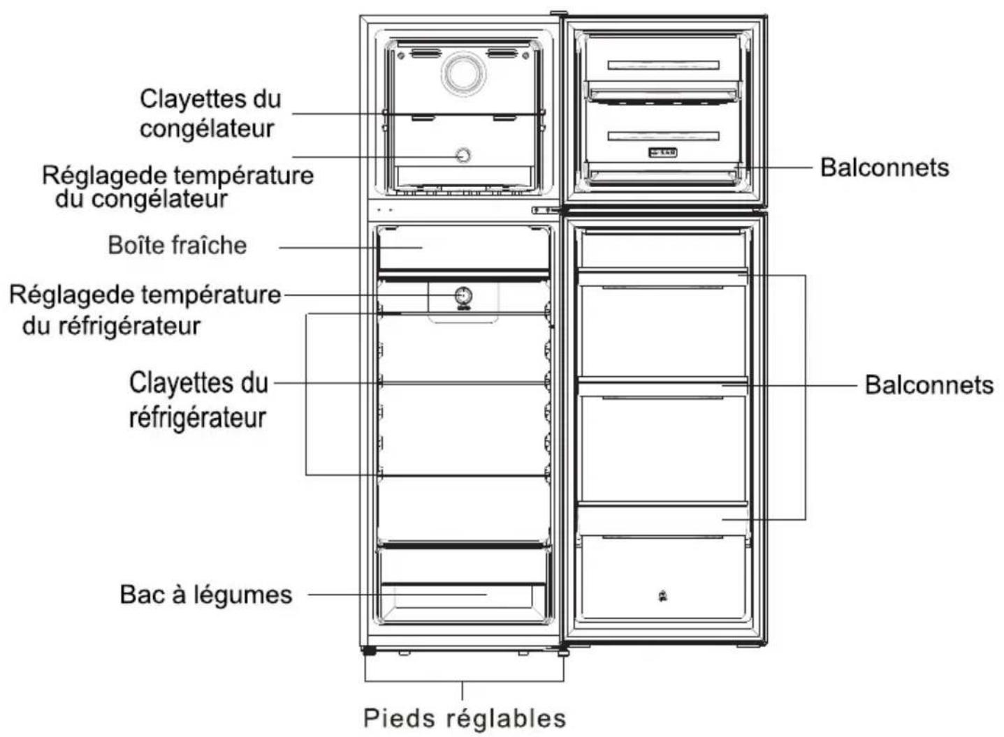 Orima ORH 320 NFD X - I - DESCRIPTION DE L'APPAREIL - 1