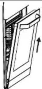 Orima OR-660-X - Démontage de la porte du four - 3