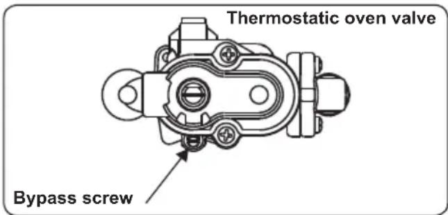 Orima OR-660-X - Determining the minimum flame position - 1