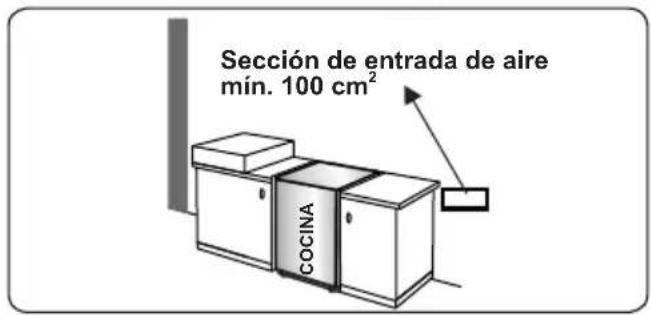 Orima OR-660-X - Extracción de los gases quemados del entorno - 2