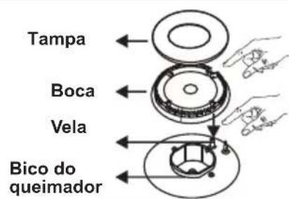 Orima OR-660-X - Queimador de placa - 2