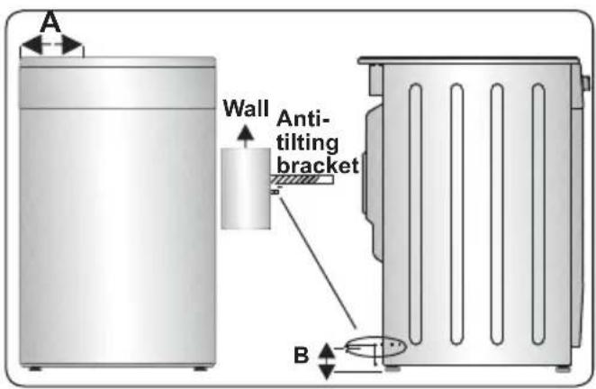 Orima OR-660-X - WARNING: THE APPLIANCE MUST BE EARTHED. - 4