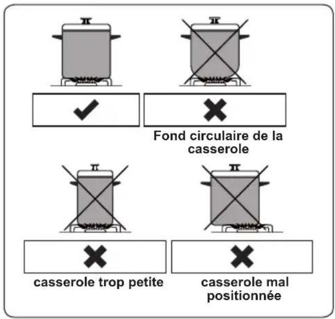 Orima OR-660-X - AVERTISSEMENT : - 1