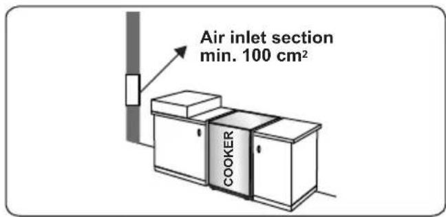 Orima OR-660-X - Emptying of burned gases from the environment - 1