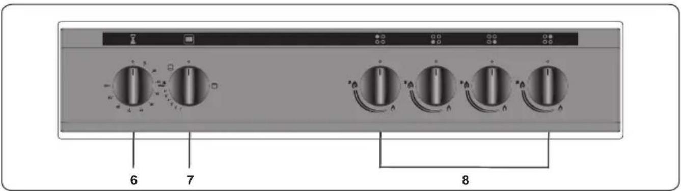 Orima OR-660-X - REGULACIÓN DE LAS PATAS - 3