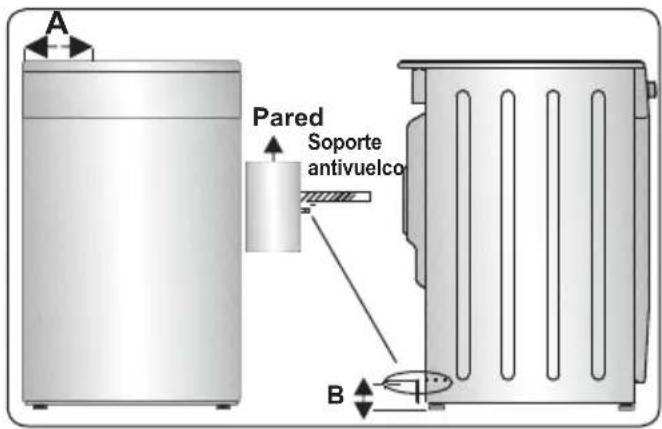 Orima OR-660-X - KIT ANTIVUELCO - 3