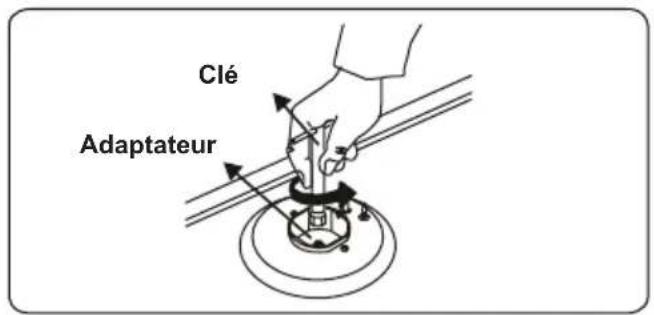 Orima OR-660-X - Brûleurs de la table de cuisson - 2