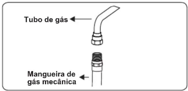Orima OR-660-X - Pontos que devem ser verificados durante a montagem da conexão de gás fixa - 4