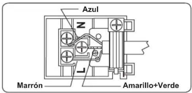 Orima OR-660-X - ADVERTENCIA: ESTE APARATO DEBE ESTAR CONECTADO A TIERRA. - 1