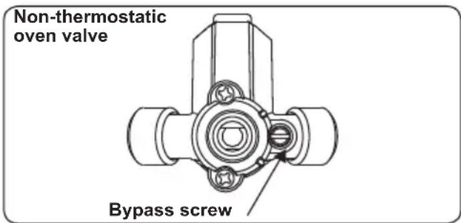 Orima OR-660-X - Determining the minimum flame position - 2