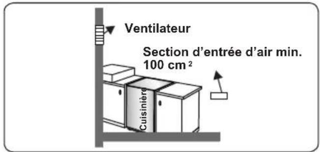 Orima OR-660-X - Évacuation des gaz brûlés - 4