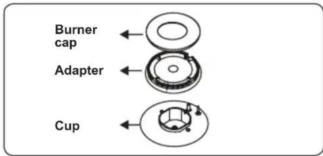 Orima OR-660-X - Hob burners - 1