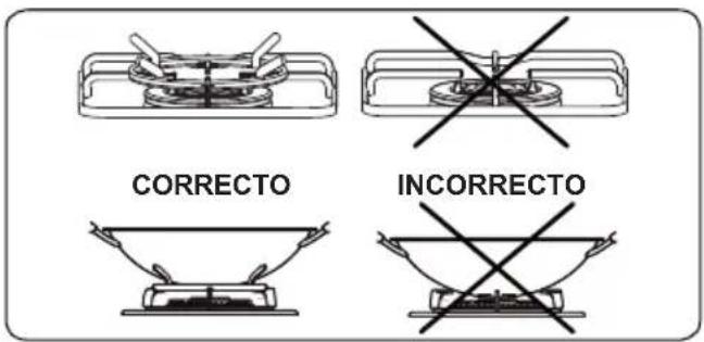 Orima OR-660-X - La placa para salpicaduras - 6