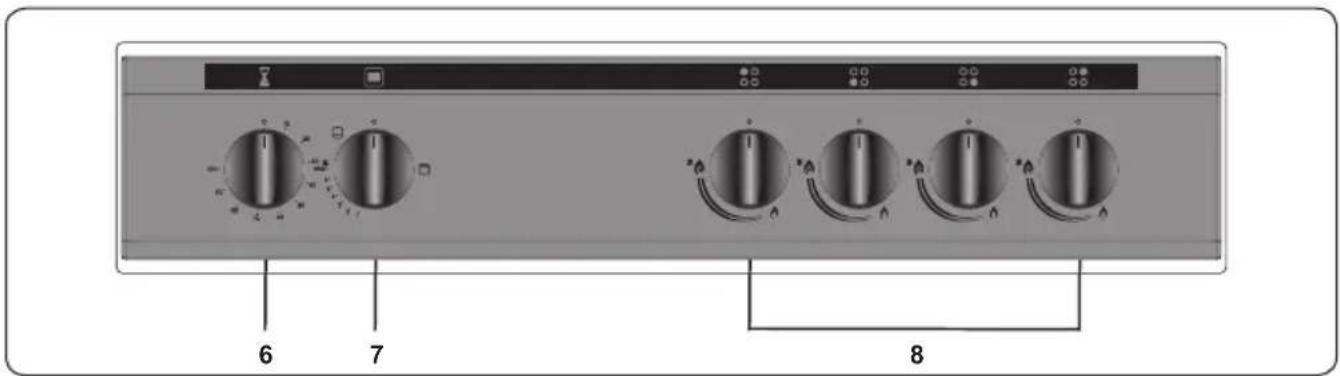 Orima OR-660-X - Control Panel - 1