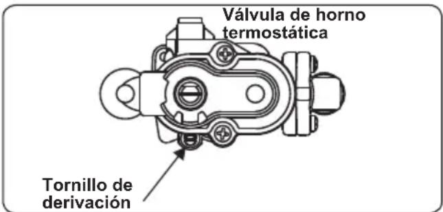 Orima OR-660-X - Determinar la posición de llama mínima - 1