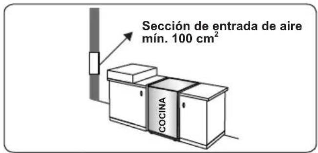 Orima OR-660-X - Extracción de los gases quemados del entorno - 1