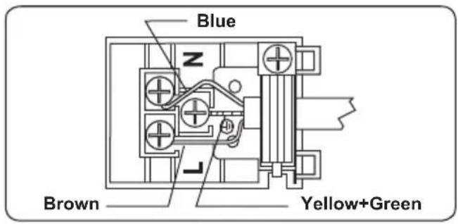 Orima OR-660-X - WARNING: THE APPLIANCE MUST BE EARTHED. - 1