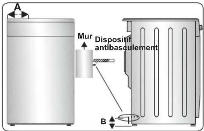 Orima OR-660-X - KIT ANTIBASCULEMENT - 3