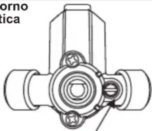 Orima OR-660-X - Determinar la posición de llama mínima - 2