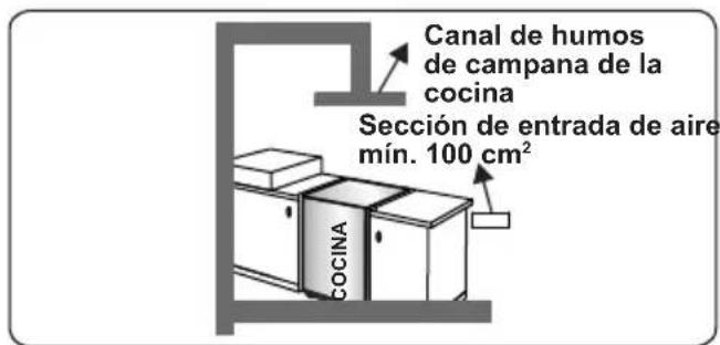 Orima OR-660-X - Extracción de los gases quemados del entorno - 3