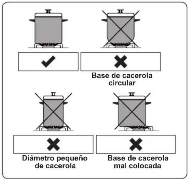 Orima OR-660-X - ADVERTENCIA: - 1