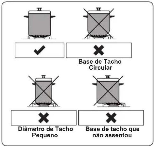 Orima OR-660-X - NOTA: - 1