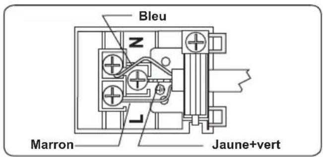 Orima OR-660-X - AVERTISSEMENT : L'APPAREIL DOIT ÊTRE BRANCHÉ À LA TERRE. - 1