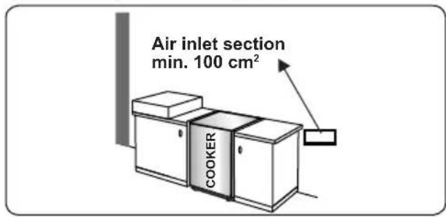 Orima OR-660-X - Emptying of burned gases from the environment - 2