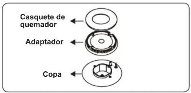 Orima OR-660-X - Quemadores de encimera - 1