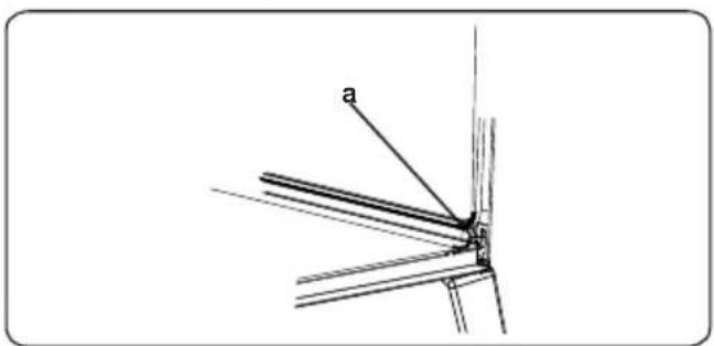 Orima OR-660-X - Removal of the Oven Door - 2