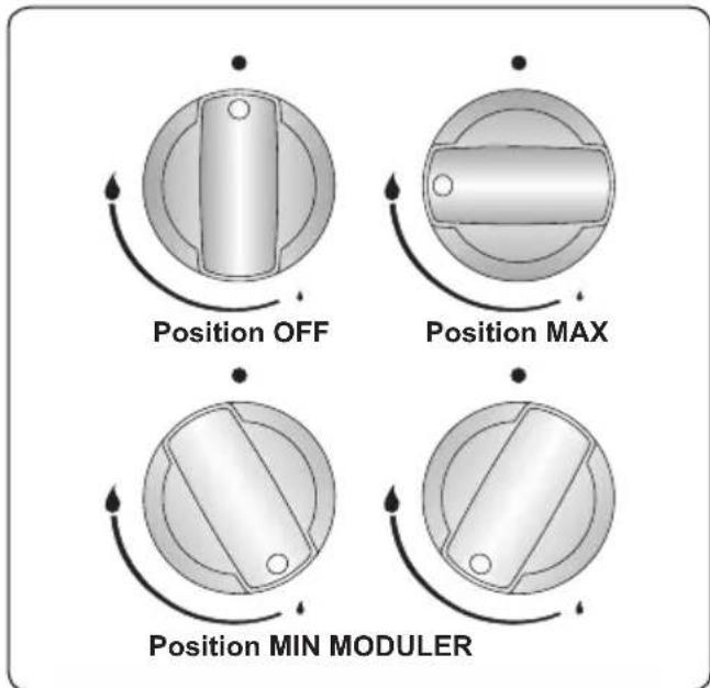 Orima OR-660-X - Brûleur de la table de cuisson - 1