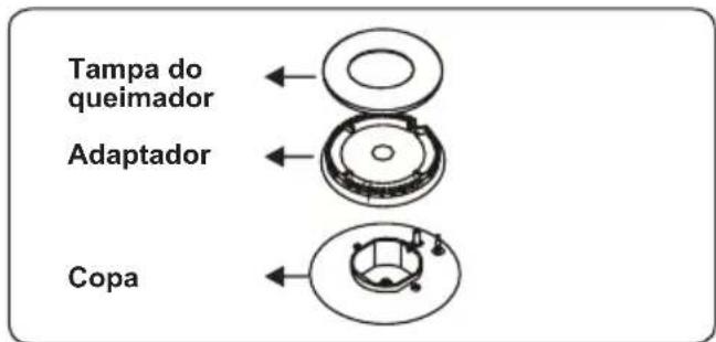 Orima OR-660-X - Queimadores de placa - 1