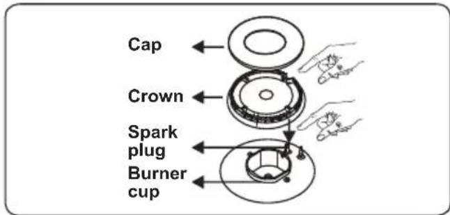 Orima OR-660-X - Hob burner - 2