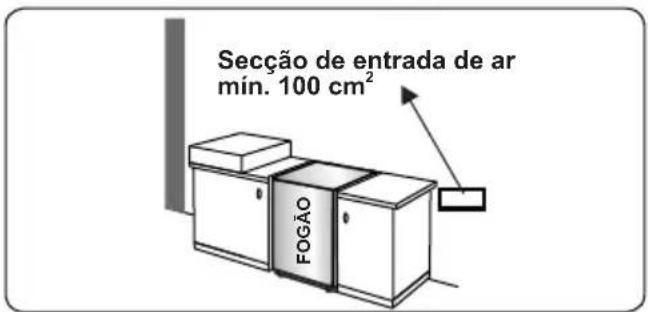 Orima OR-660-X - Esvaziar gases queimados do ambiente - 2