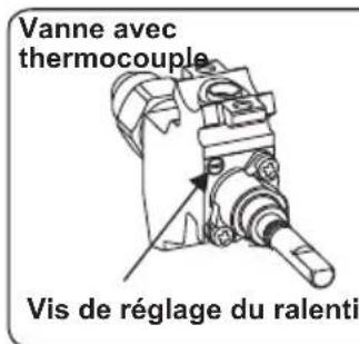 Orima OR-660-X - Réglage de la position minimum de la flamme - 1