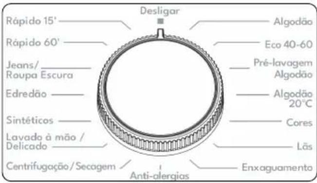 Orima ORM-14103-SIW - Program Dial - 1
