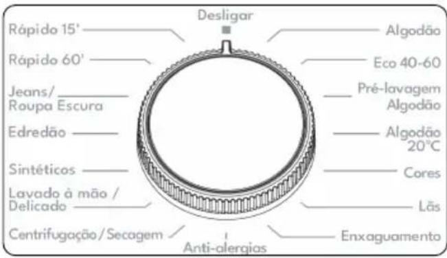 Orima ORM-14103-SIW - Selector de programa - 1