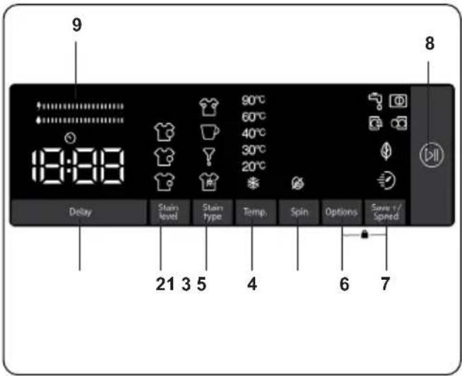 Orima ORM-14103-SIW - Pantalla electrónica - 1