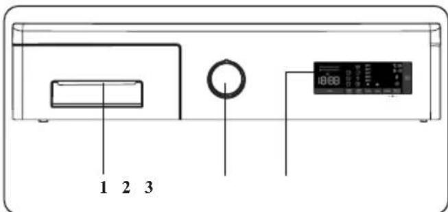 Orima ORM-14103-SIW - CONTROL PANEL OVERVIEW - 1