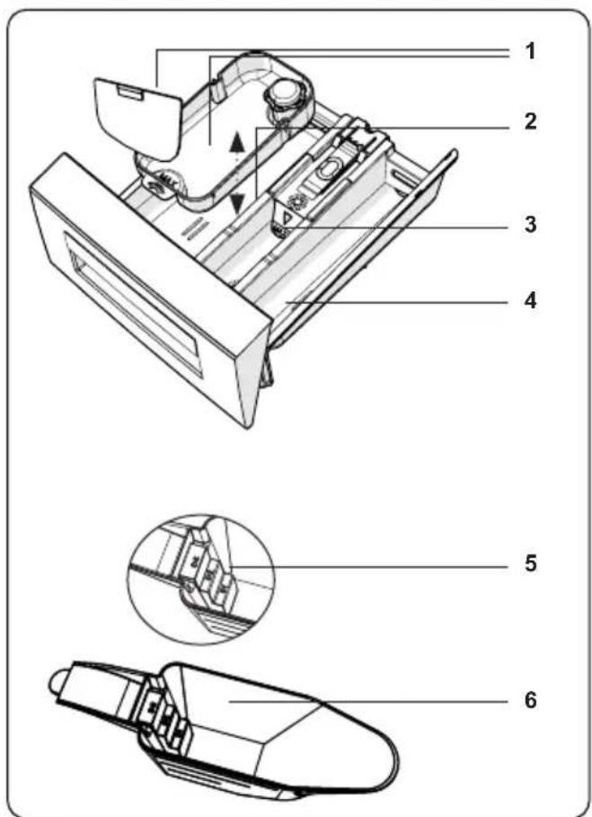 Orima ORM-14103-SIW - Detergent Drawer (\*) - 2