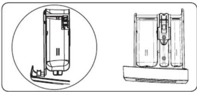 Orima ORM-14103-SIW - Compartimento para detergente de lavado principal: - 1