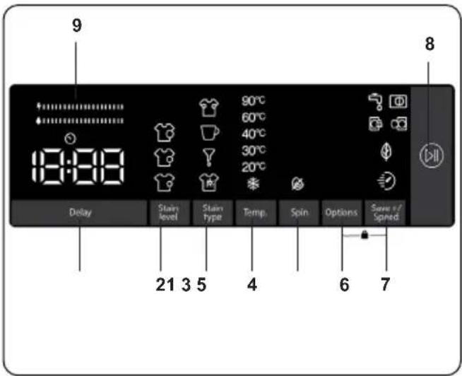 Orima ORM-14103-SIW - Visor Eletrónico - 1