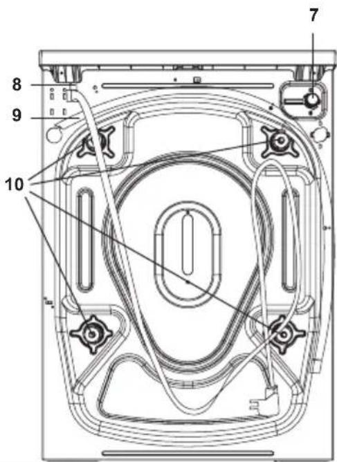 Orima ORM-14103-SIW - CARACTÉRISTIQUES TECHNIQUES - 3