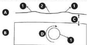 MSW BIH-1500 - ANTES DE LA PUESTA EN FUNCIONAMIENTO, LEA LAS INSTRUCCIONES MINUCIOSAMENTE Y ASEGÚRESE DE COMPRENDERLAS. - 4