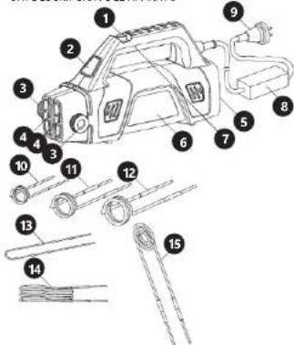 MSW BIH-1500 - ANTES DE LA PUESTA EN FUNCIONAMIENTO, LEA LAS INSTRUCCIONES MINUCIOSAMENTE Y ASEGÚRESE DE COMPRENDERLAS. - 2